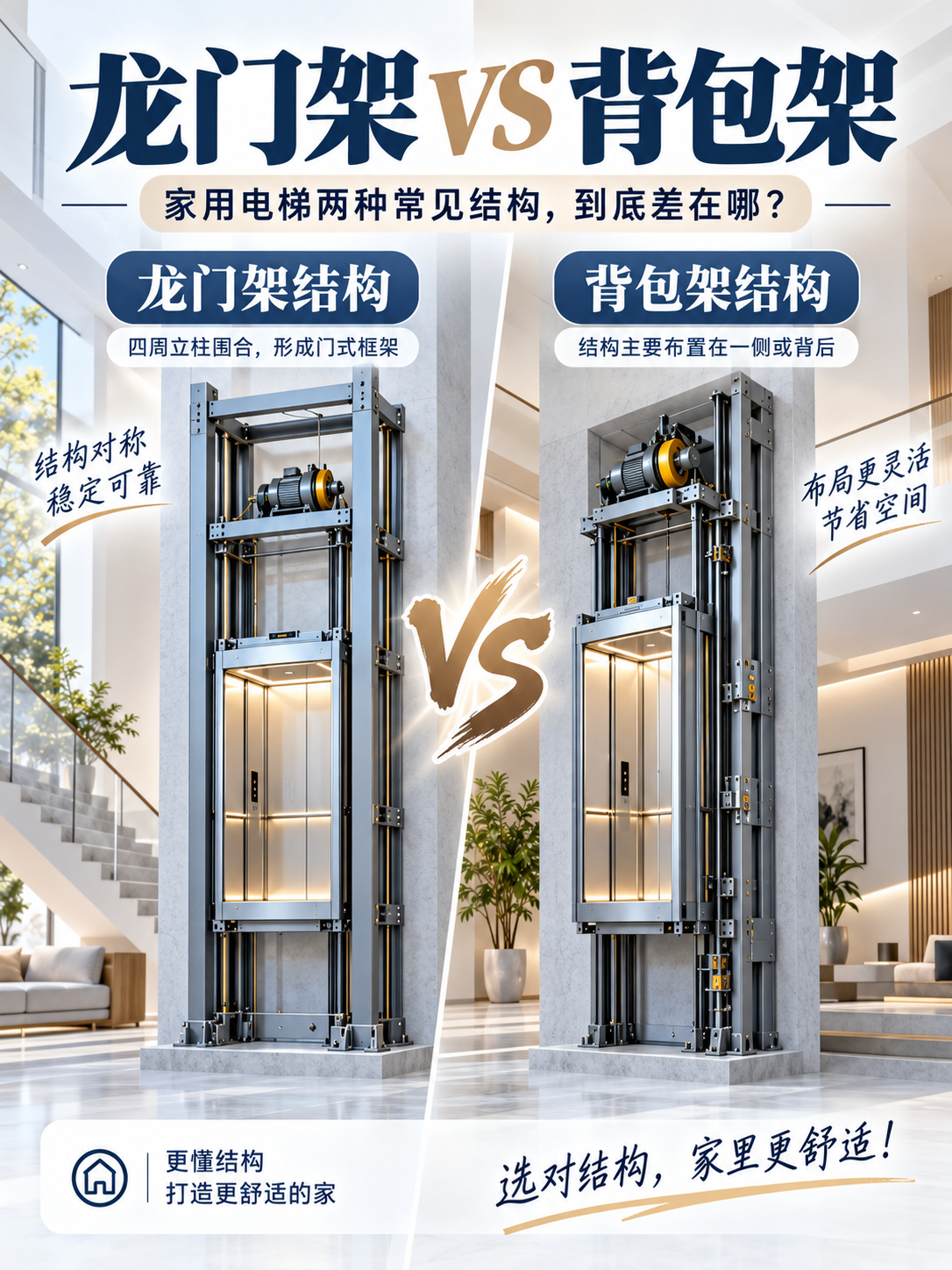 齐齐哈尔龙门架 VS 背包架，到底有什么区别？